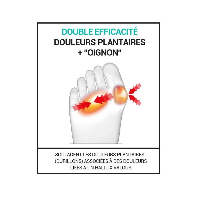 Epitact Coussinets Double Protection - Paramarket