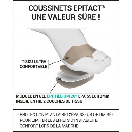 Paire de coussinets plantaires