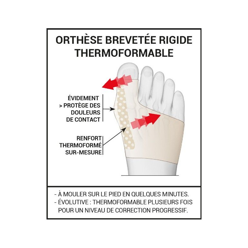 Epitact Orthèse Corrective Rigide De Nuit - Paramarket