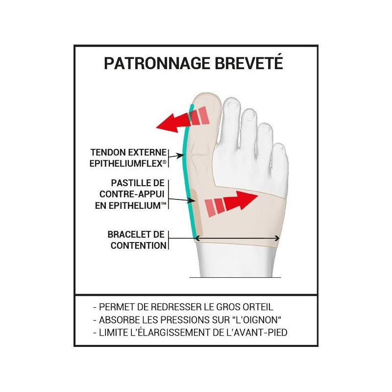 Epitact Orthèse Corrective Souple Jour - Paramarket