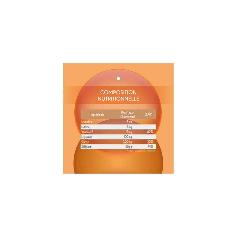 Oenobiol Gummies Solaire - Paramarket