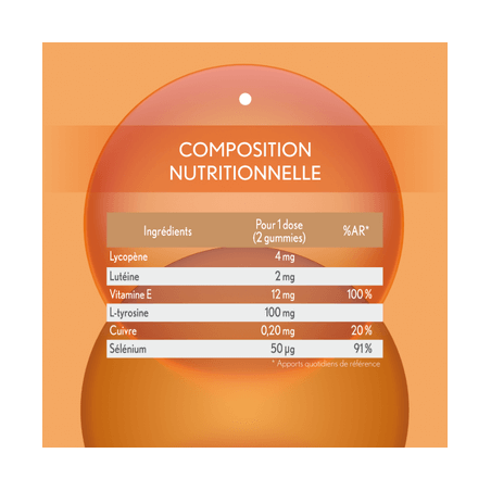 Oenobiol Gummies Solaire - Paramarket