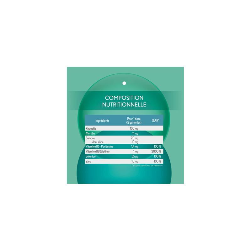 Oenobiol Gummies Sublime Hair - Paramarket