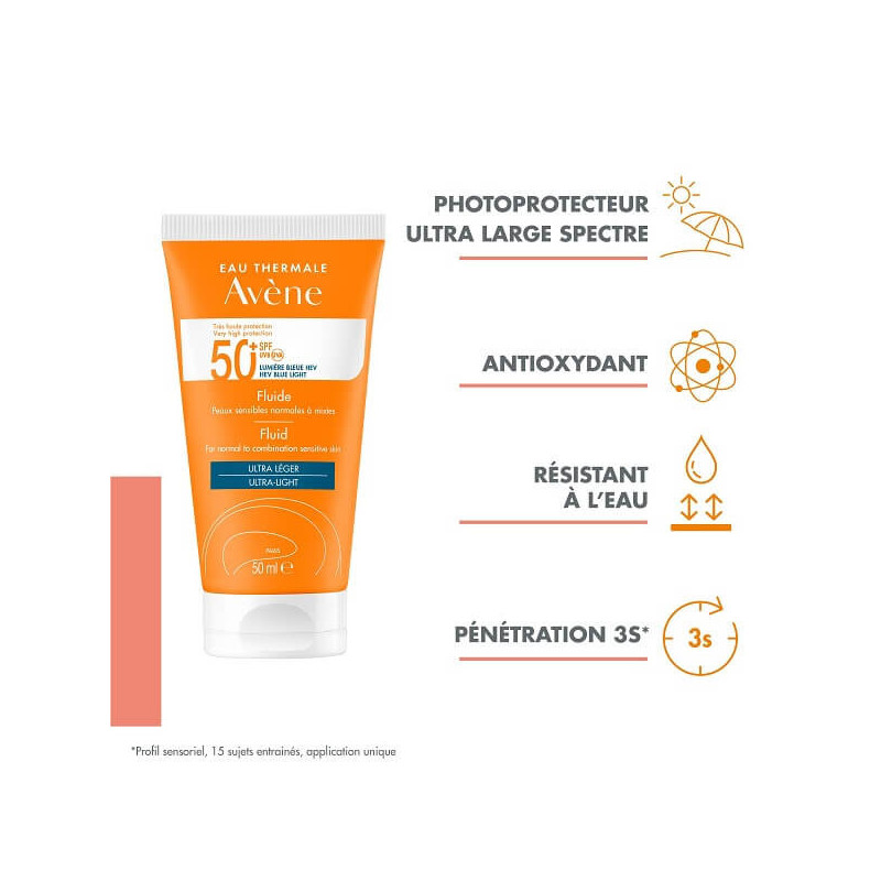 Avène Solaire SPF+ Fluide Parfume - Paramarket