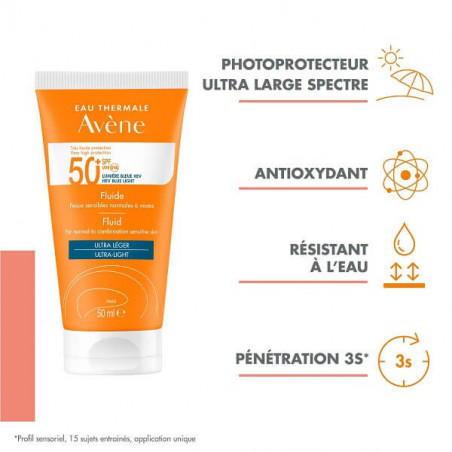 Avène Solaire SPF+ Fluide Parfume - Paramarket