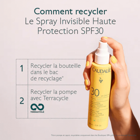 Caudalie SPF50 spray - Paramarket