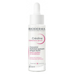 Bioderma Créaline Défensive Sérum - Paramarket