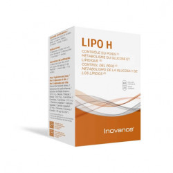 INOVANCE Lipo H Contrôle du...