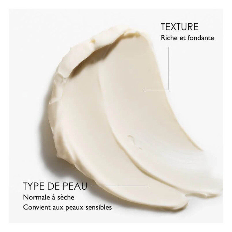 Sanoflore Merveilleuse Crème riche - Paramarket