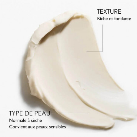 Sanoflore Merveilleuse Crème riche - Paramarket