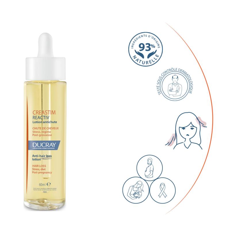 Ducray Creastim Lotion Antichute - Paramarket.com