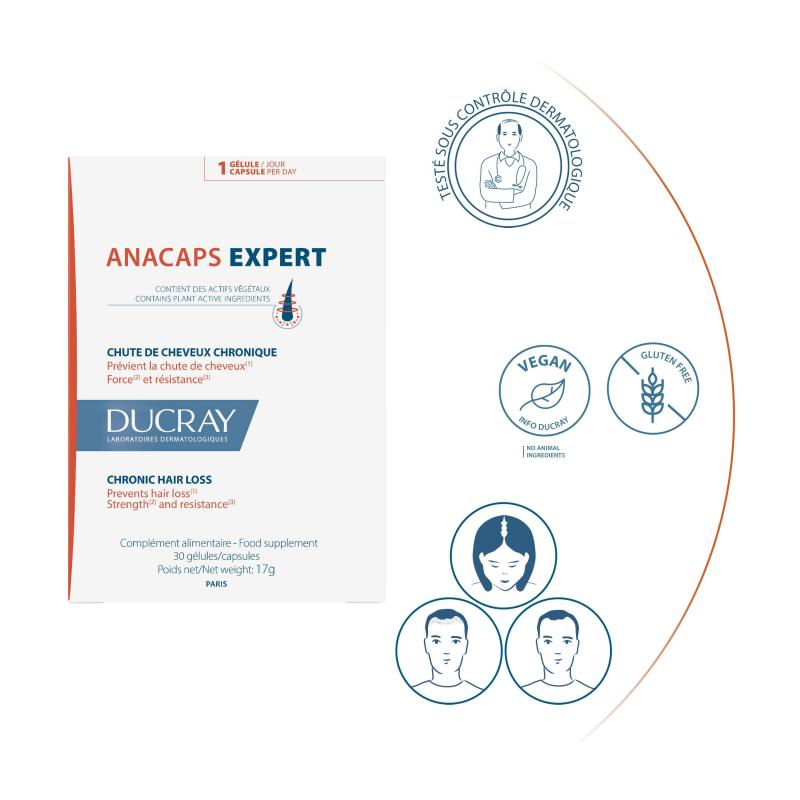 Ducray Anacaps Expert - Paramarket.com