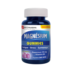 MAGNESIUM Gummies