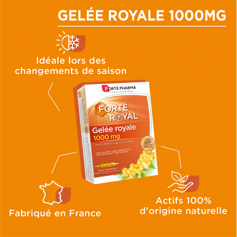 FORTE GELEE ROYALE 1000mg - Paramarket.com