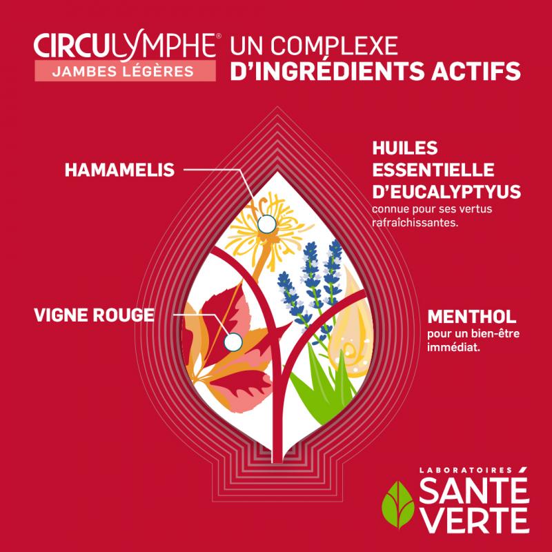 Santé Verte Circulymphe Gel Externe - Paramarket