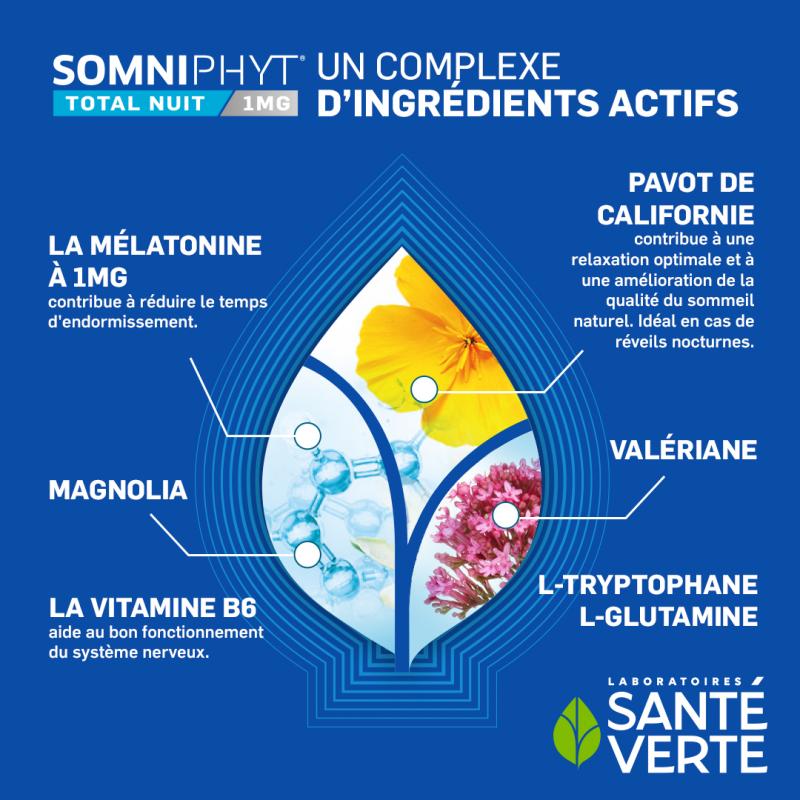 Santé Verte Somniphyt Total Nuit 1mg - Paramarket