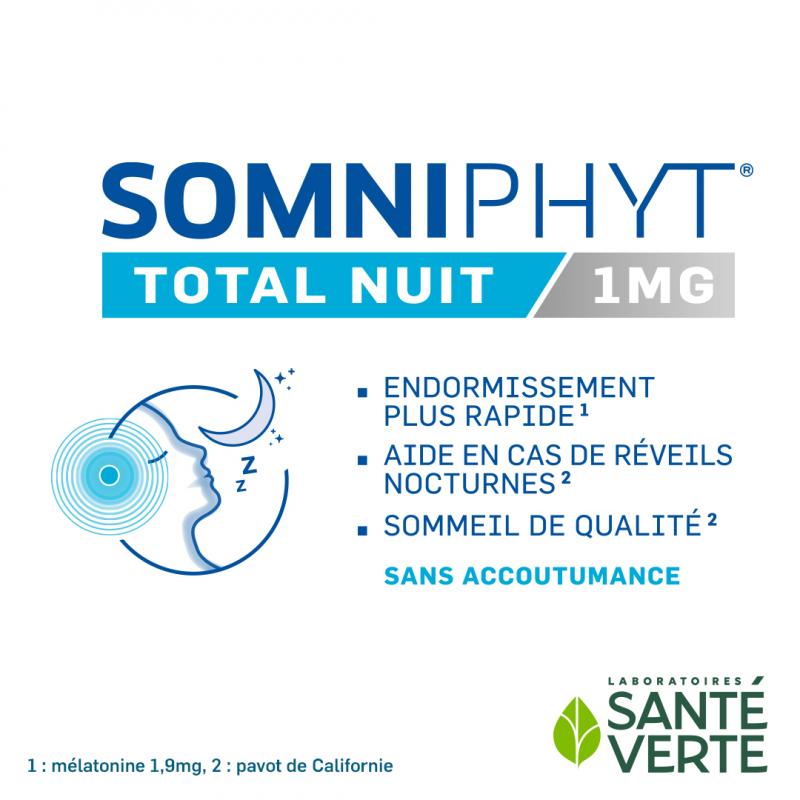 Santé Verte Somniphyt Total Nuit 1mg - Paramarket