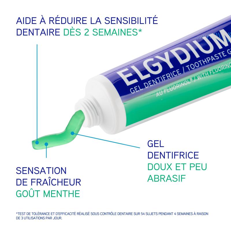 Elgydium Dentifrice Dents Sensibles – Paramarket.com