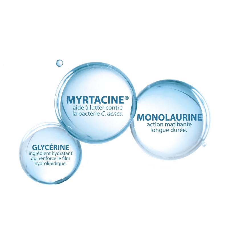 Ducray Keracnyl Gel Moussant – Paramarket.com