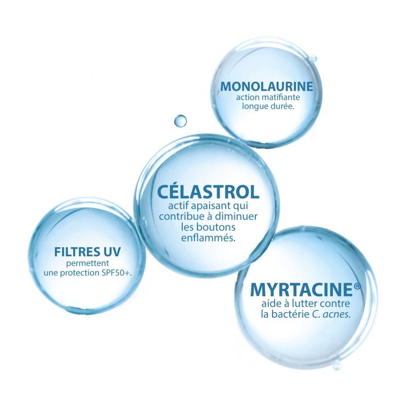 Ducray Keracnyl UV 50+ Fluide Anti-imperfections – Paramarket.com