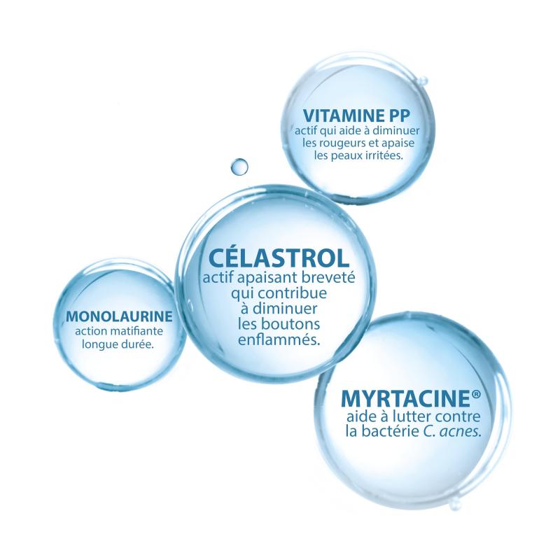 Ducray Keracnyl PP+ Emulsion traitante purifiante – Paramarket.com