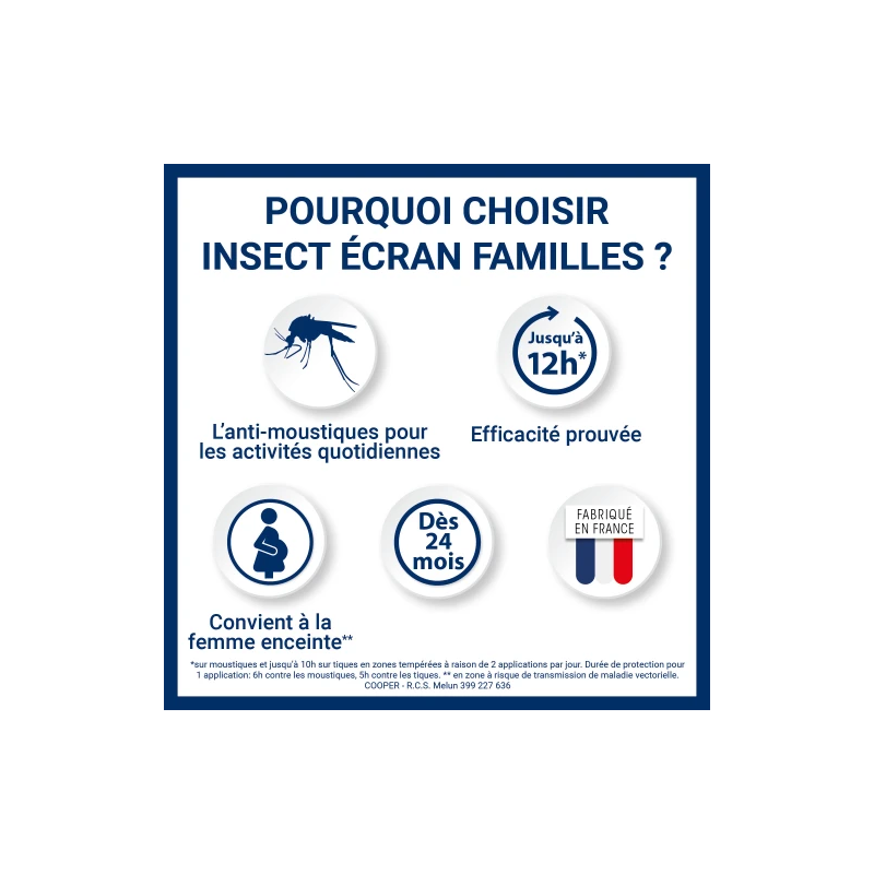 Insect-Ecran Famille Spray – Paramarket.com