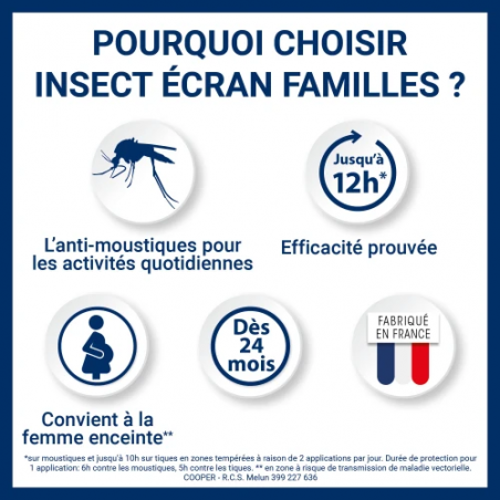 Insect-Ecran Famille Spray – Paramarket.com Insect-Ecran Famille Spray – Paramarket.com
