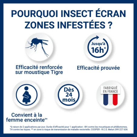 Insect-Ecran Anti-Moustique Zones Infestées – Paramarket.com Insect-Ecran Anti-Moustique Zones Infestées – Paramarket.com