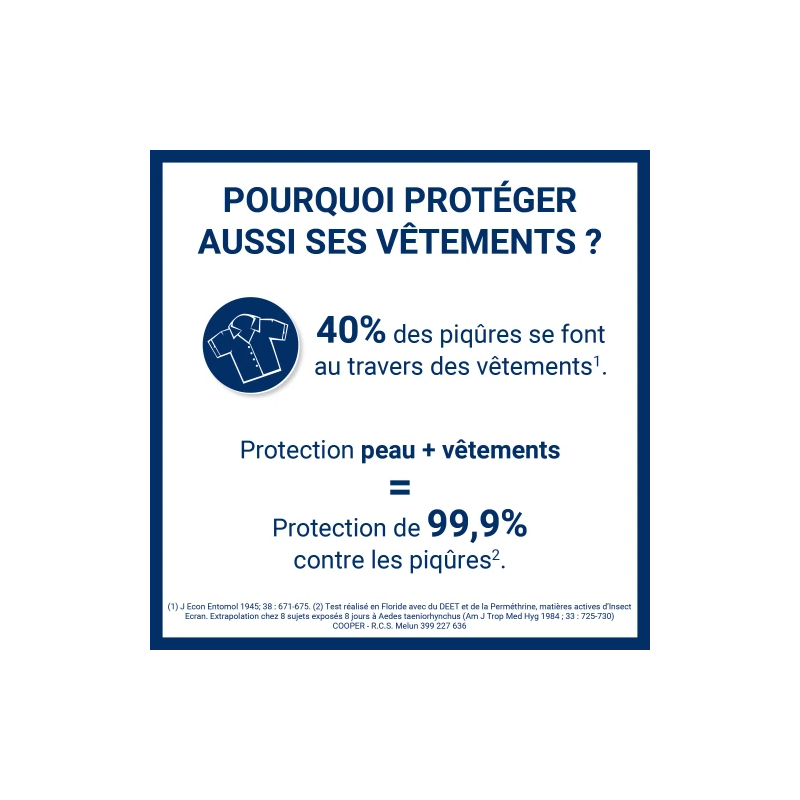 Insect-Ecran Anti-Moustique Zones Infestées – Paramarket.com