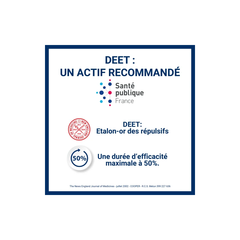 Insect-Ecran Anti-Moustique Zones Infestées – Paramarket.com