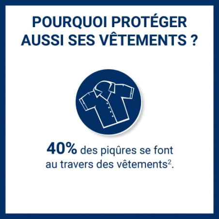 Insect-Ecran Spray Vêtements & Tissus – Paramarket.com Insect-Ecran Spray Vêtements & Tissus – Paramarket.com