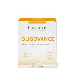 INOVANCE Oligovance