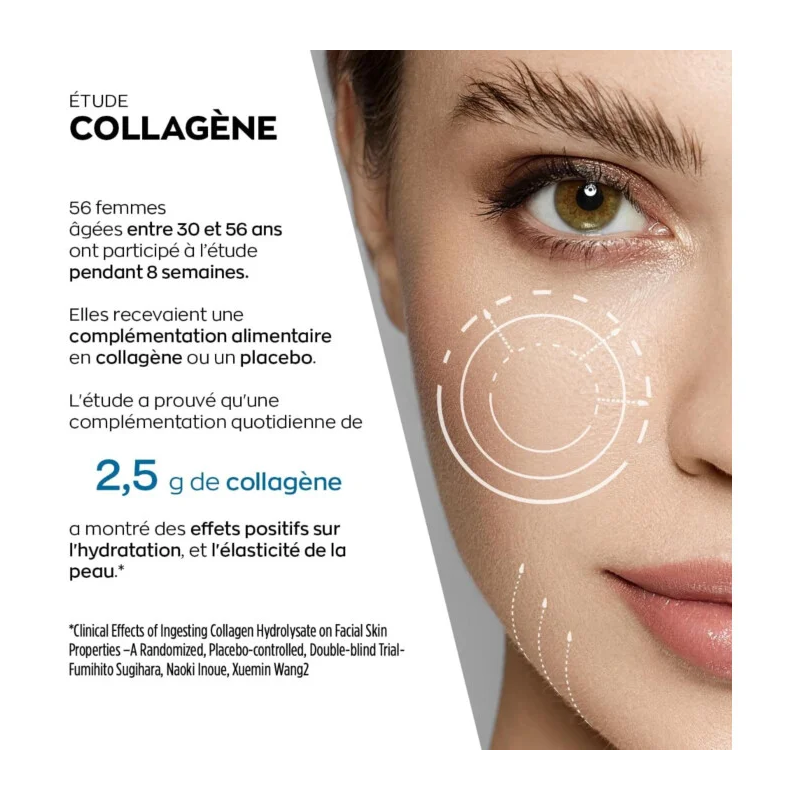 Granions Collagène Complexe Anti-âge Acide hyaluronique & Coenzyme Q10 – Paramarket.com
