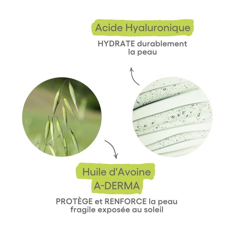 Aderma Protect AH Lait Réparateur Après-soleil – Paramarket.com