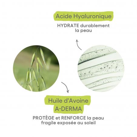 Aderma Protect AH Lait Réparateur Après-soleil – Paramarket.com Aderma Protect AH Lait Réparateur Après-soleil – Paramarket.com