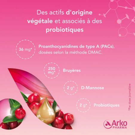 Cys-Control Fort avec microbiotiques – Paramarket.com Cys-Control Fort avec microbiotiques – Paramarket.com