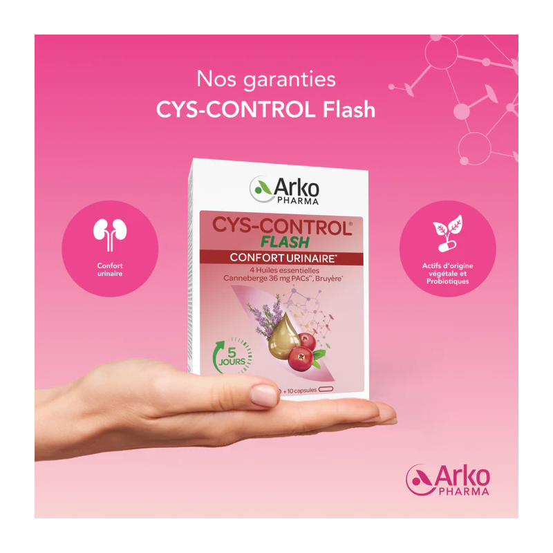 CYS CONTROL Flash - Paramarket.com