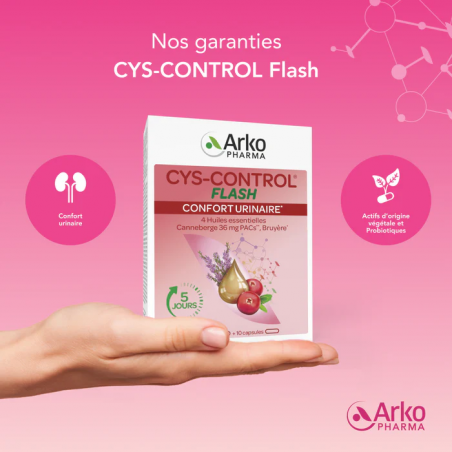 CYS CONTROL Flash - Paramarket.com CYS CONTROL Flash - Paramarket.com