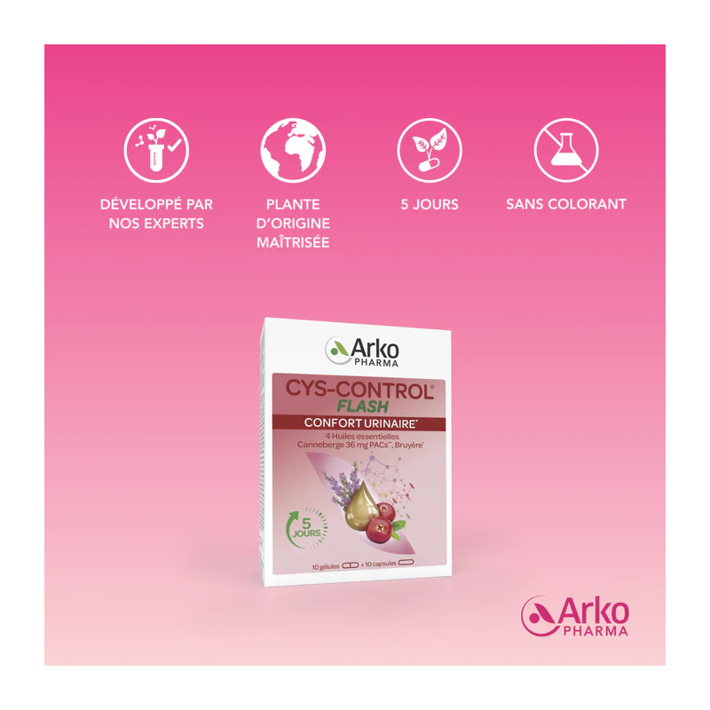 CYS CONTROL Flash - Paramarket.com