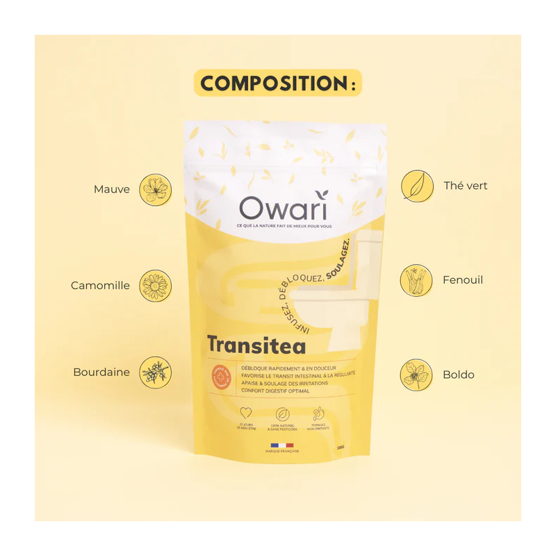 Owari Transitea L’infusion qui libère votre ventre – Paramarket.com