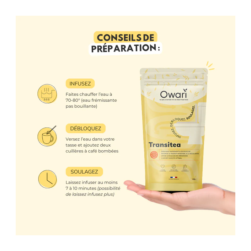 Owari Transitea L’infusion qui libère votre ventre – Paramarket.com