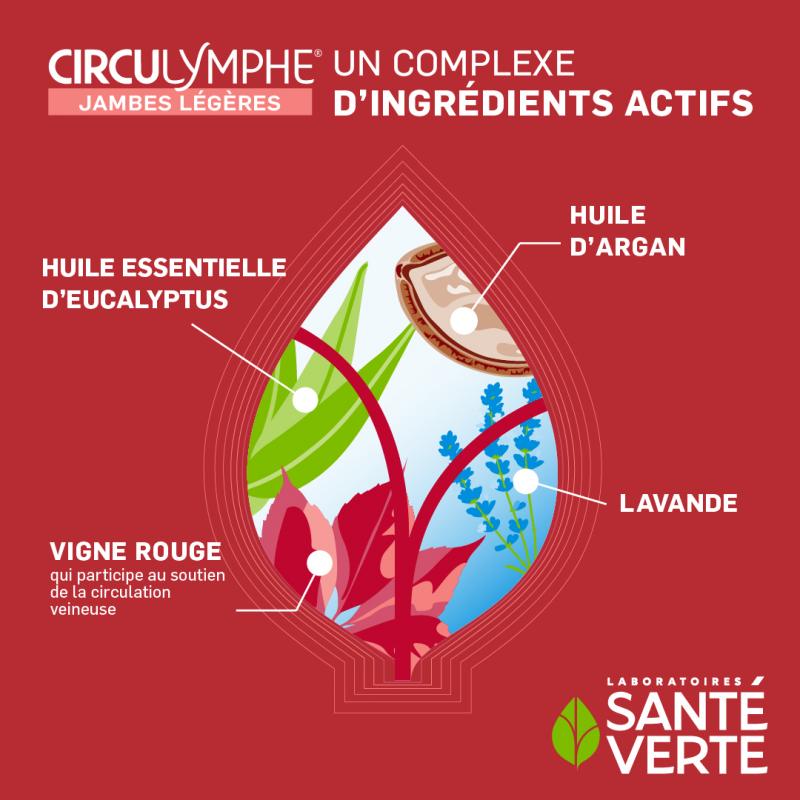 Santé Verte Circulymphe Spray Fraicheur – Paramarket.com