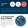 Omron Tensiomètre Bras M7 Intelli IT AFib - Paramarket.com Omron Tensiomètre Bras M7 Intelli IT AFib - Paramarket.com