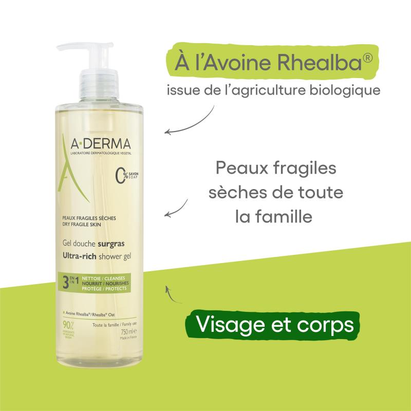 Aderma Gel Douche Surgras Nourrissant – Paramarket.com