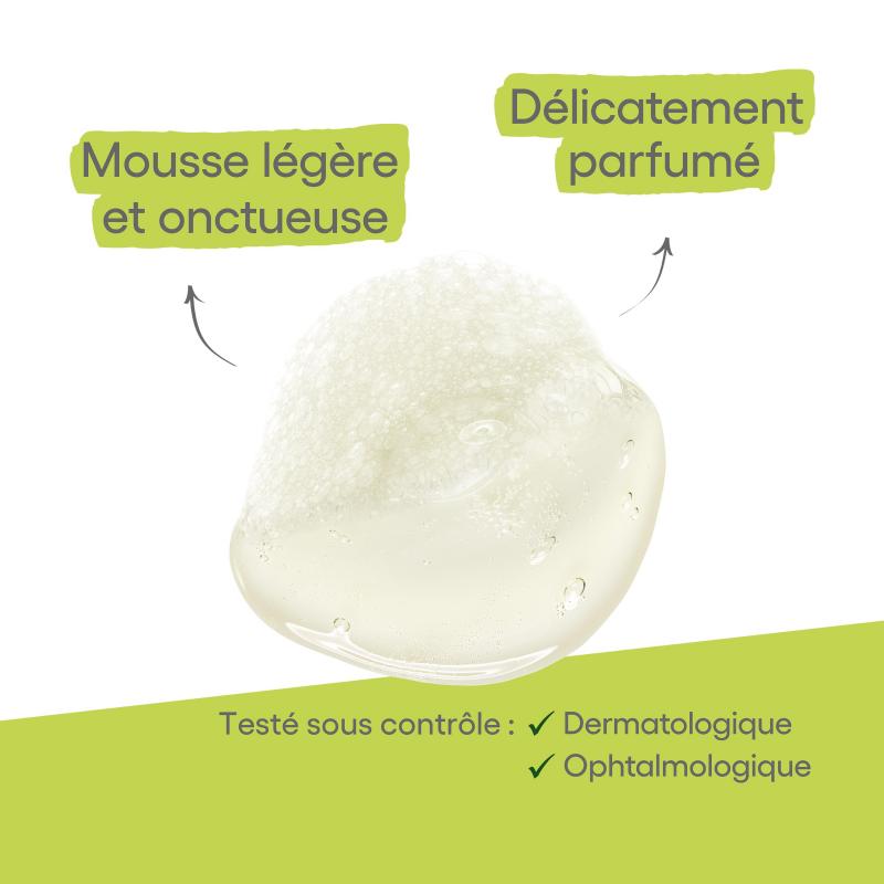 Aderma Gel Douche Surgras Nourrissant – Paramarket.com
