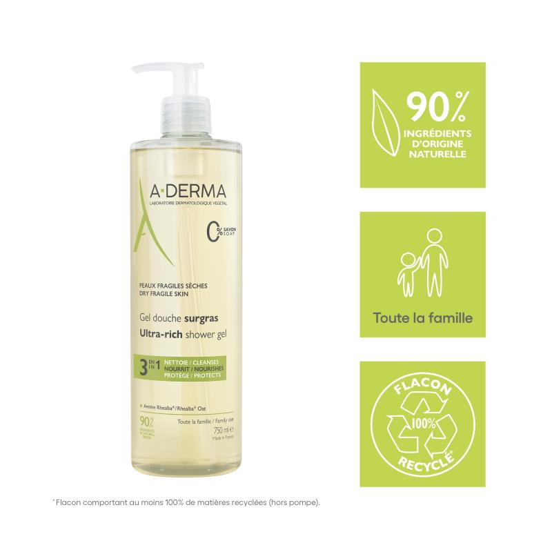 Aderma Gel Douche Surgras Nourrissant – Paramarket.com