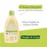 Aderma Gel Douche Surgras Nourrissant – Paramarket.com