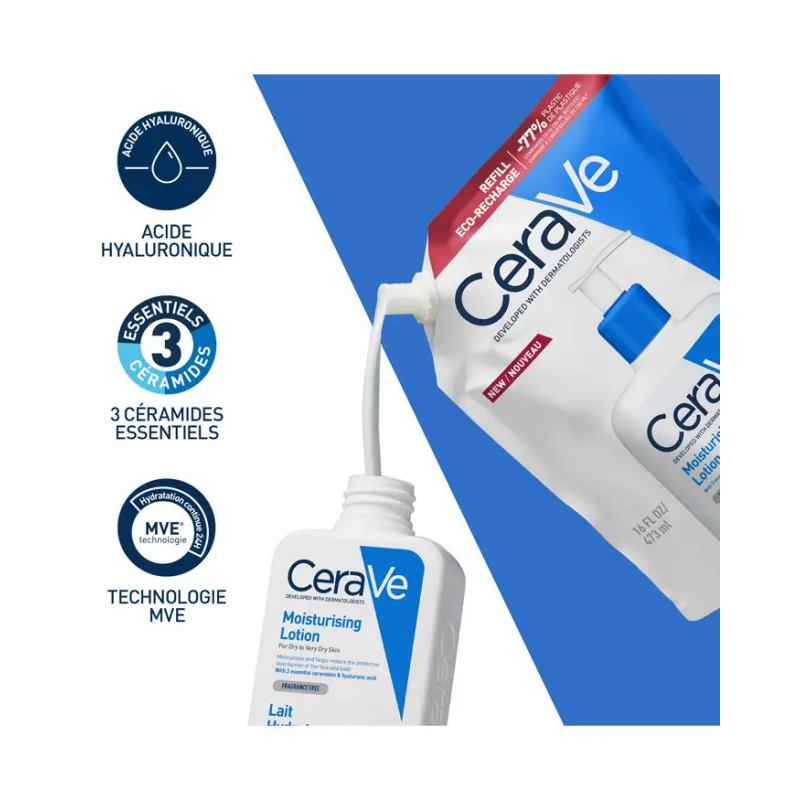 Cerave Lait Hydratant Quotidien Eco-Recharge – Paramarket.com