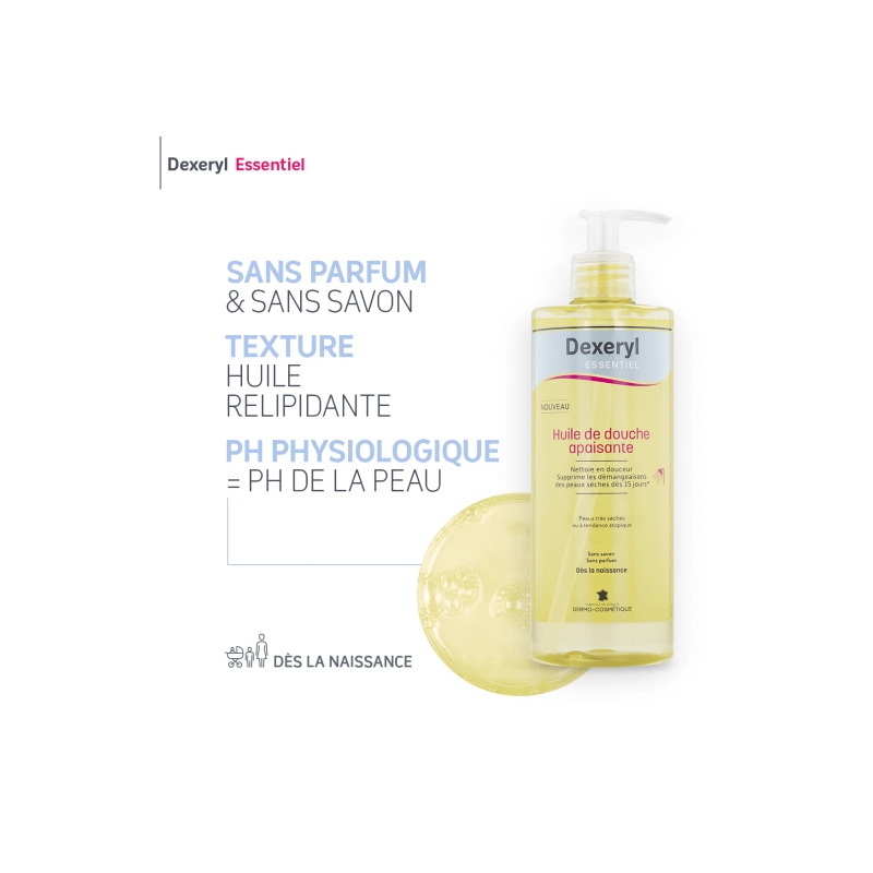 Dexeryl Huile de douche Apaisante – Paramarket.com