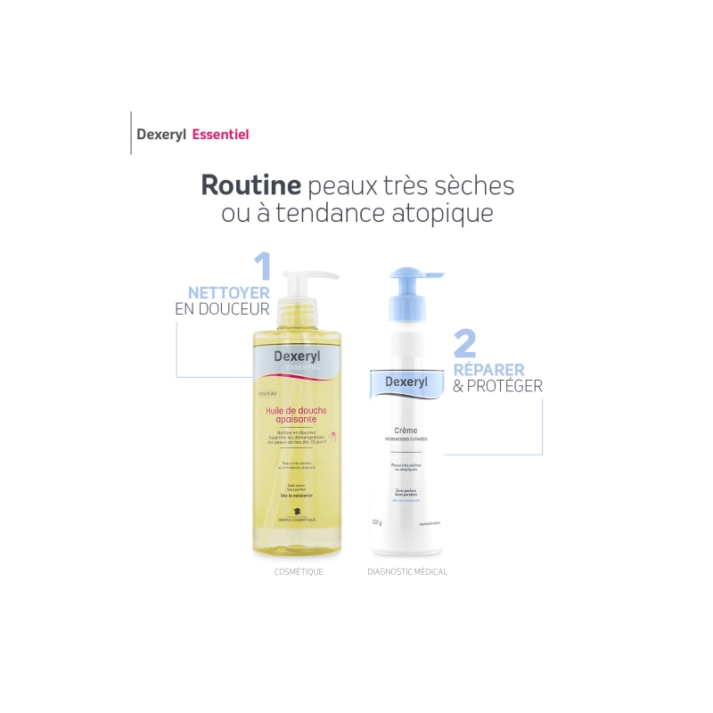 Dexeryl Huile de douche Apaisante – Paramarket.com
